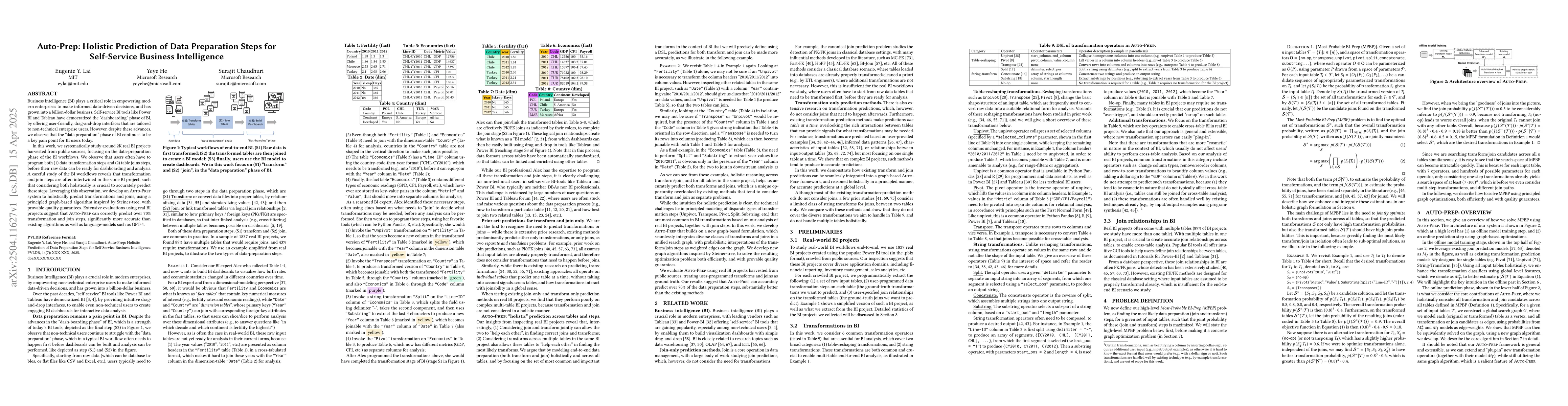 Thumbnail for Auto-Prep: Holistic Prediction of Data Preparation Steps for
  Self-Service Business Intelligence
