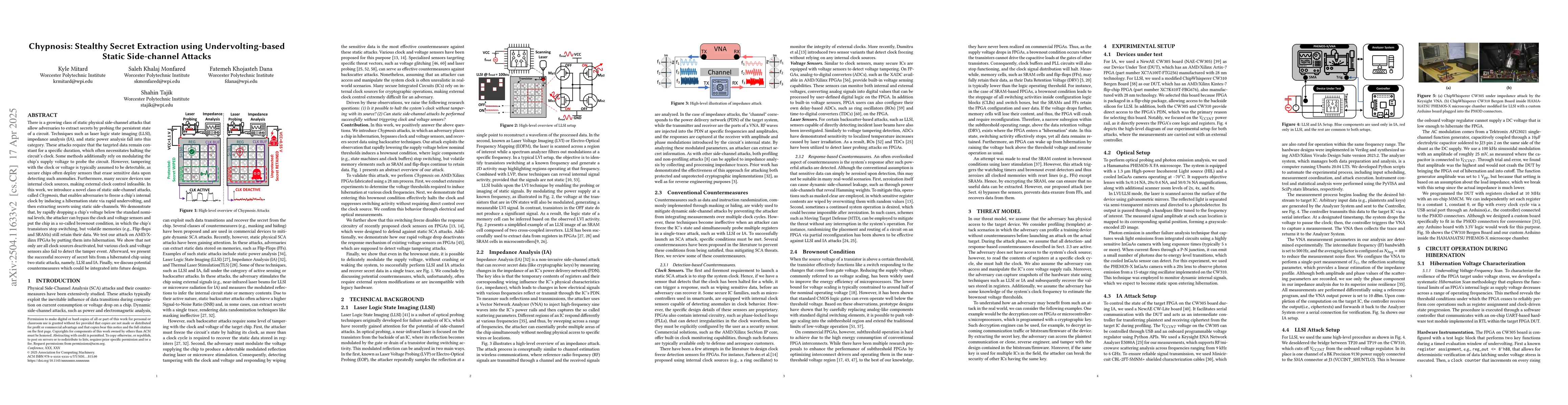 Thumbnail for Chypnosis: Stealthy Secret Extraction using Undervolting-based Static
  Side-channel Attacks