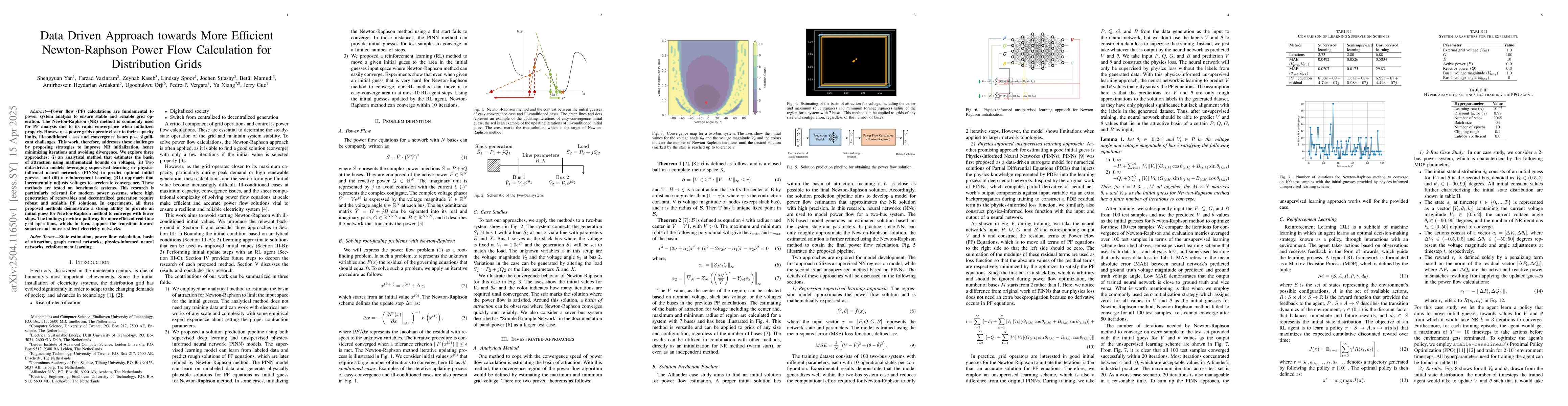Thumbnail for Data driven approach towards more efficient Newton-Raphson power flow
  calculation for distribution grids