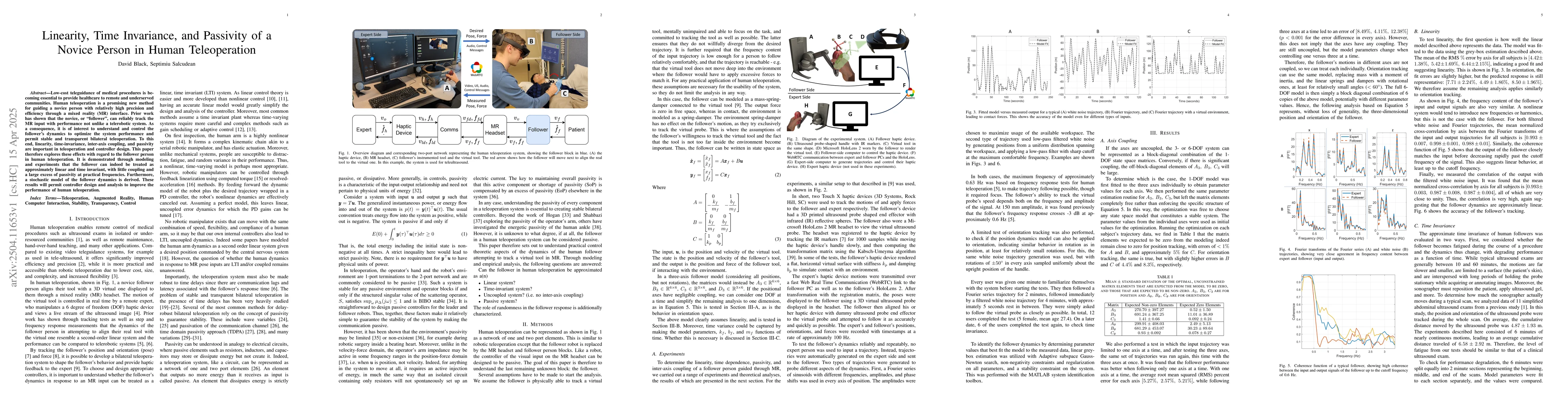 Thumbnail for Linearity, Time Invariance, and Passivity of a Novice Person in Human
  Teleoperation