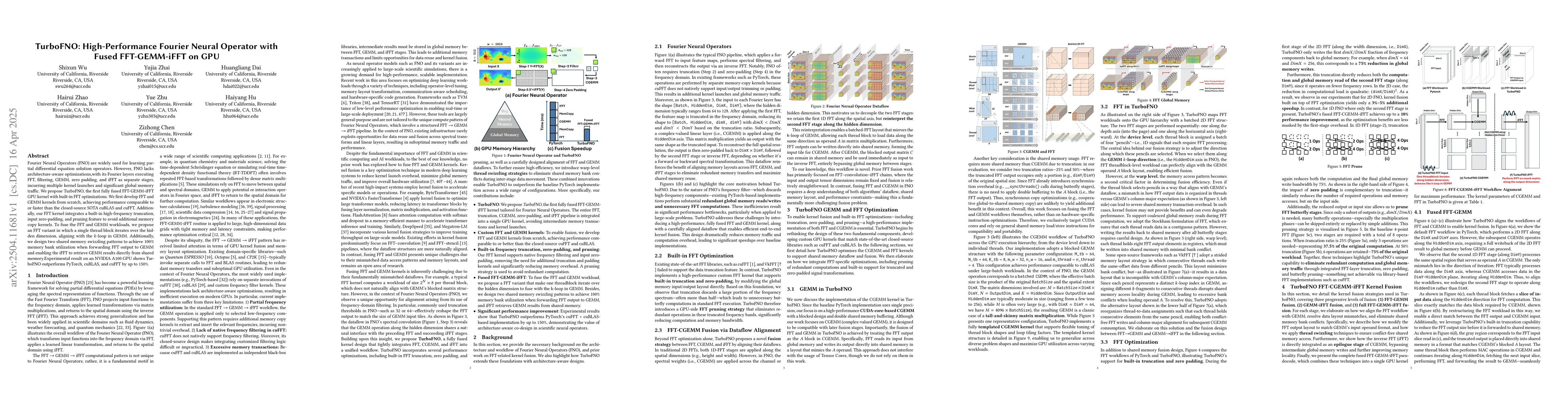Thumbnail for TurboFNO: High-Performance Fourier Neural Operator with Fused
  FFT-GEMM-iFFT on GPU