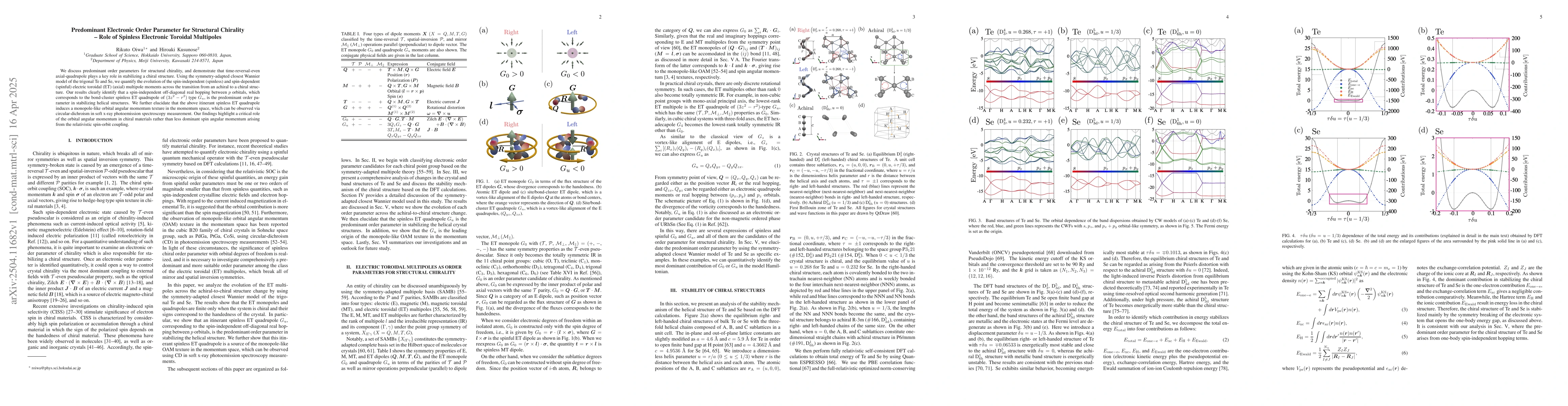 Thumbnail for Predominant Electronic Order Parameter for Structural Chirality -- Role
  of Spinless Electronic Toroidal Multipoles