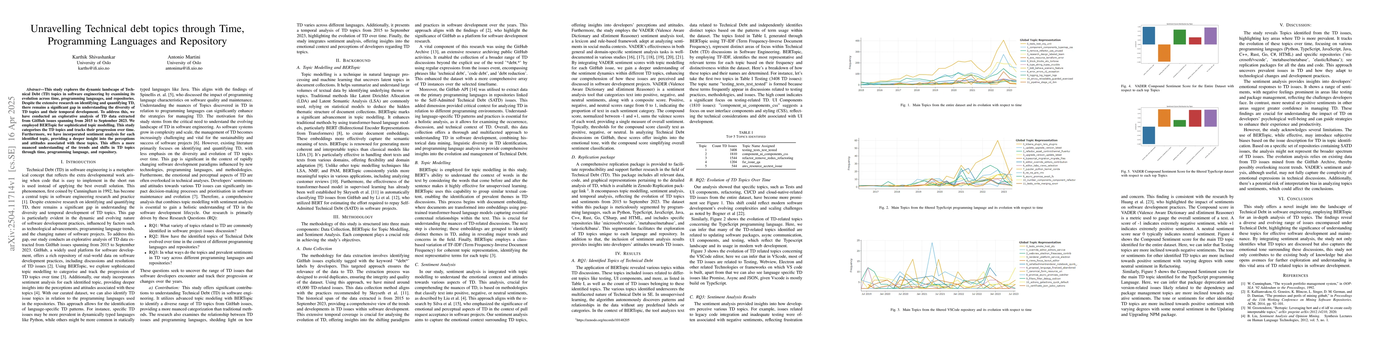 Thumbnail for Unravelling Technical debt topics through Time, Programming Languages
  and Repository