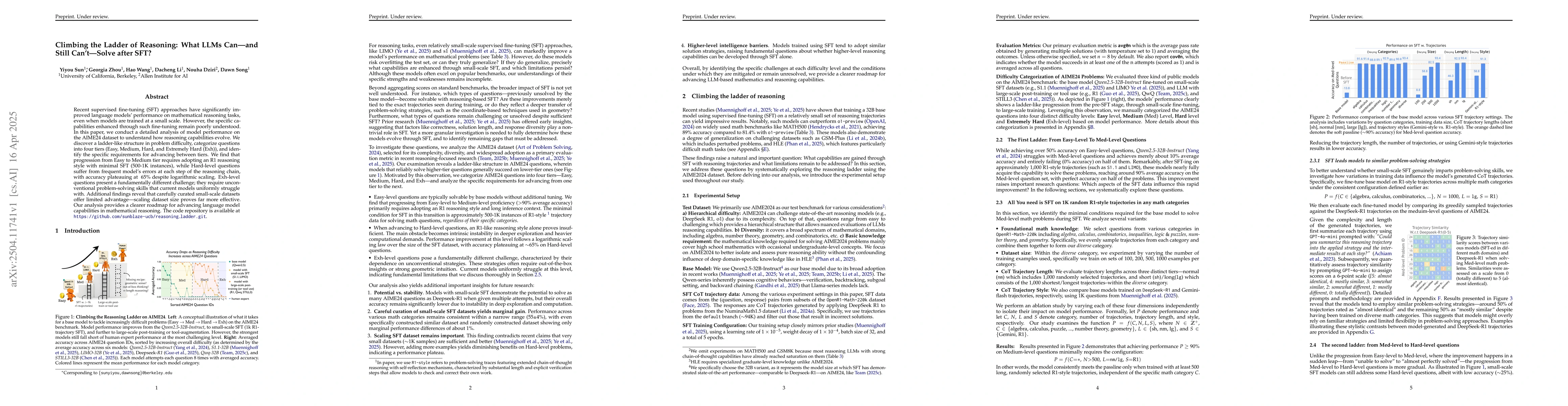 Thumbnail for Climbing the Ladder of Reasoning: What LLMs Can-and Still Can't-Solve
  after SFT?