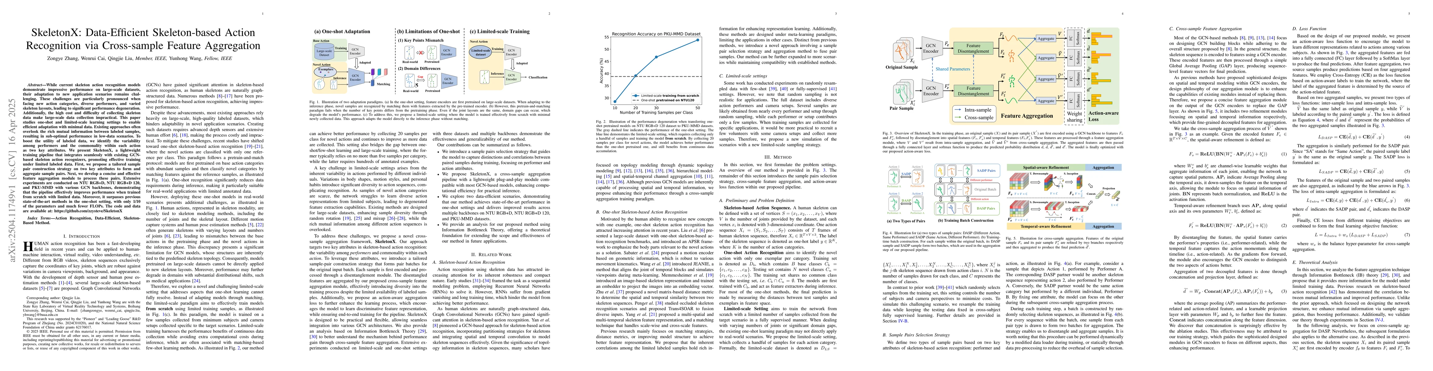 Thumbnail for SkeletonX: Data-Efficient Skeleton-based Action Recognition via
  Cross-sample Feature Aggregation