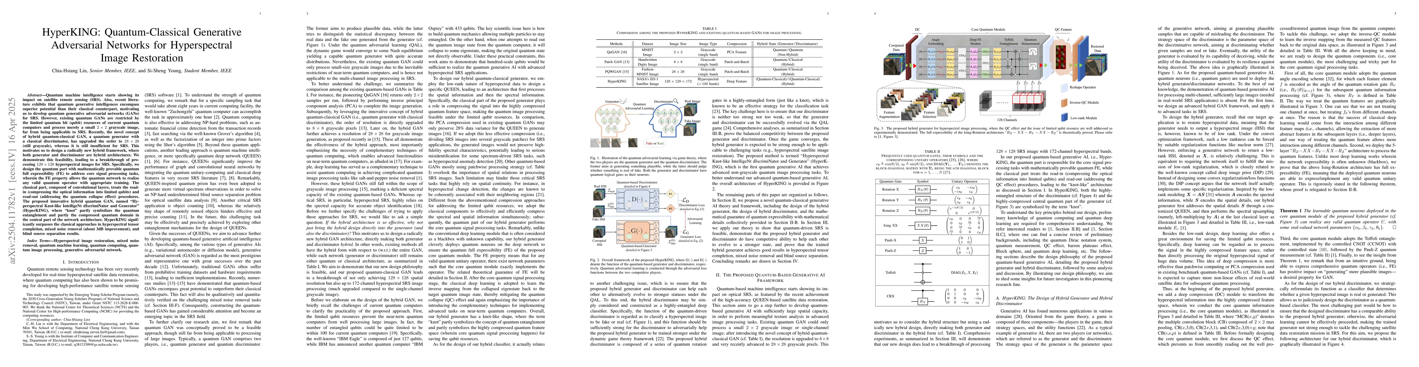 Thumbnail for HyperKING: Quantum-Classical Generative Adversarial Networks for
  Hyperspectral Image Restoration