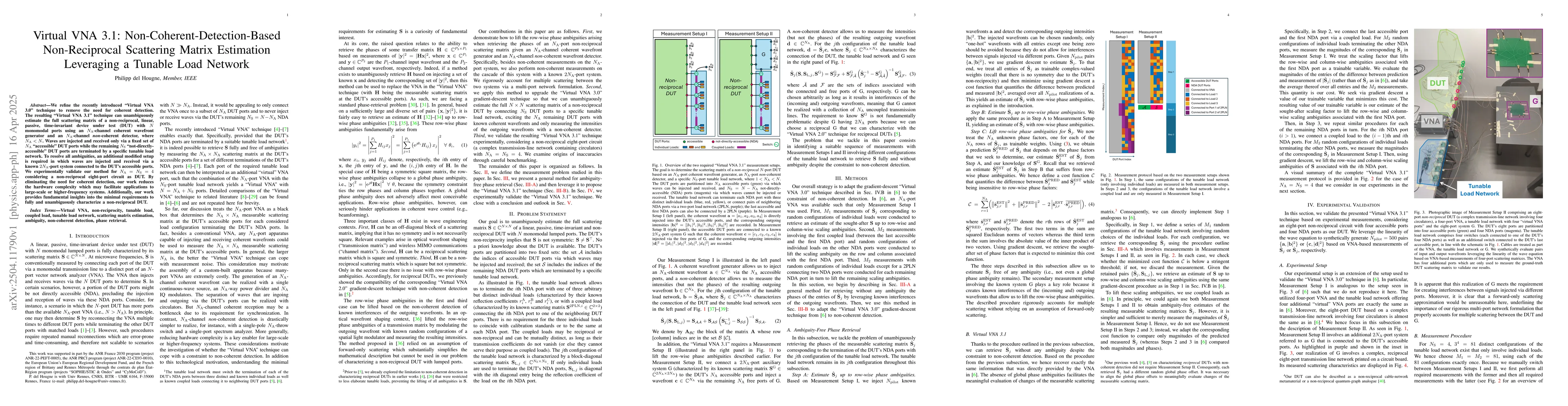 Thumbnail for Virtual VNA 3.1: Non-Coherent-Detection-Based Non-Reciprocal Scattering
  Matrix Estimation Leveraging a Tunable Load Network