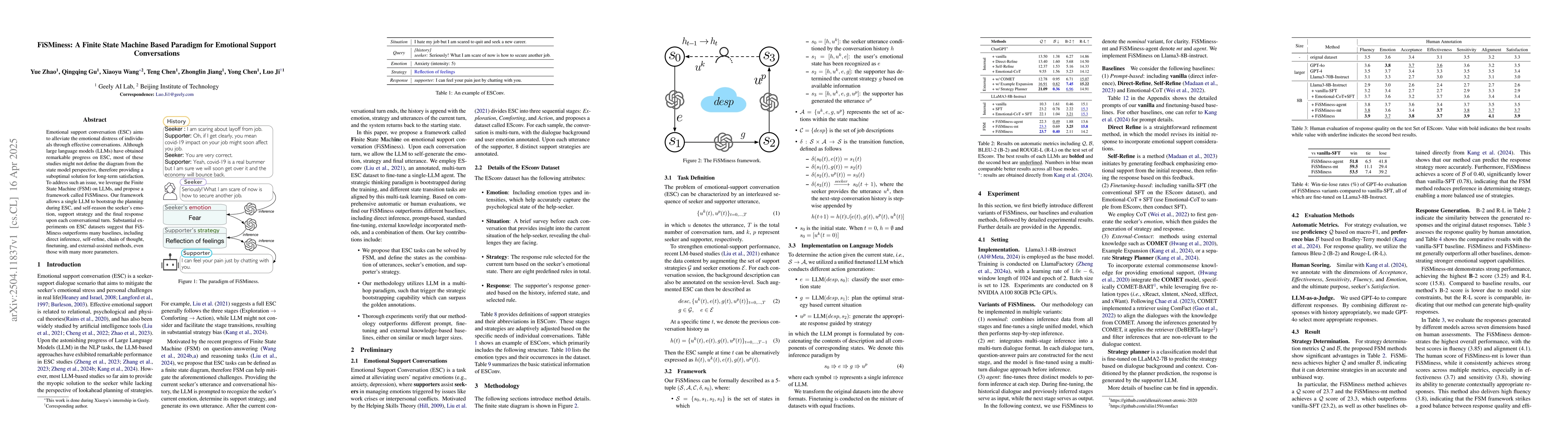 Thumbnail for FiSMiness: A Finite State Machine Based Paradigm for Emotional Support
  Conversations