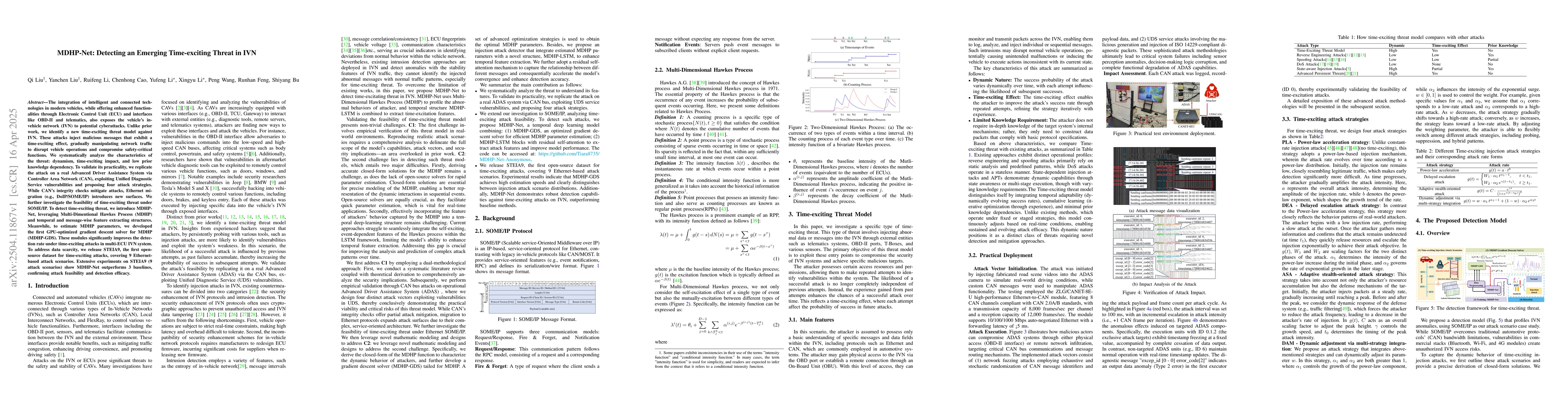 Thumbnail for MDHP-Net: Detecting an Emerging Time-exciting Threat in IVN