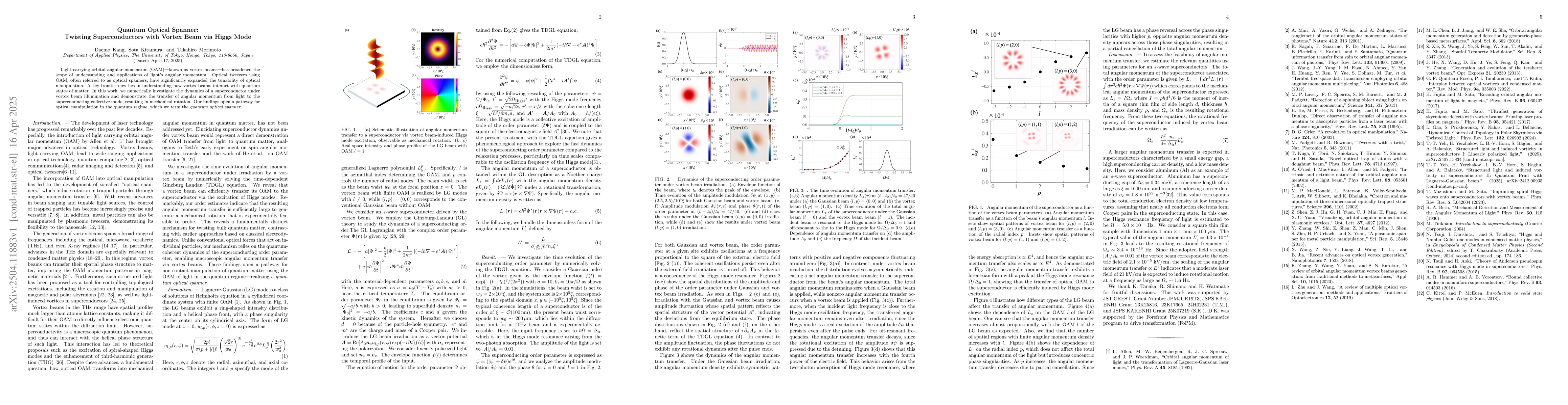 Thumbnail for Quantum Optical Spanner: Twisting Superconductors with Vortex Beam via
  Higgs Mode