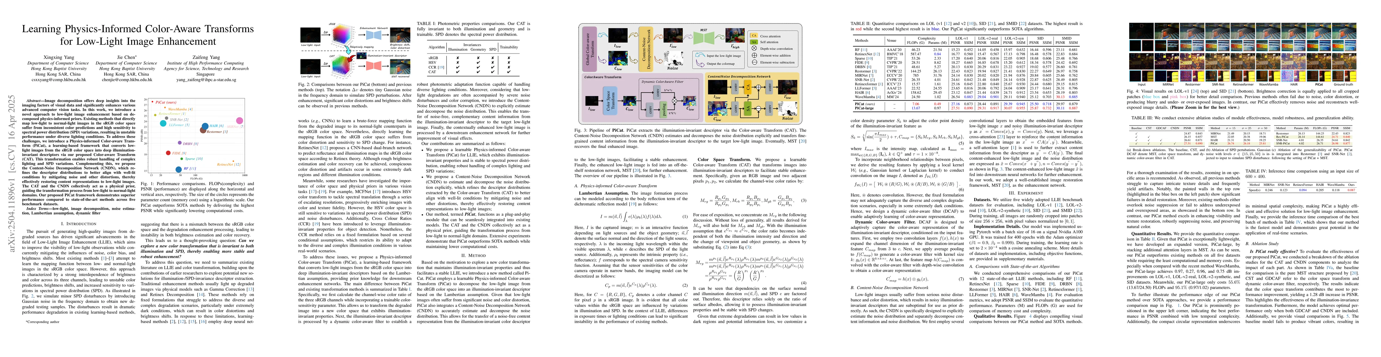 Thumbnail for Learning Physics-Informed Color-Aware Transforms for Low-Light Image
  Enhancement