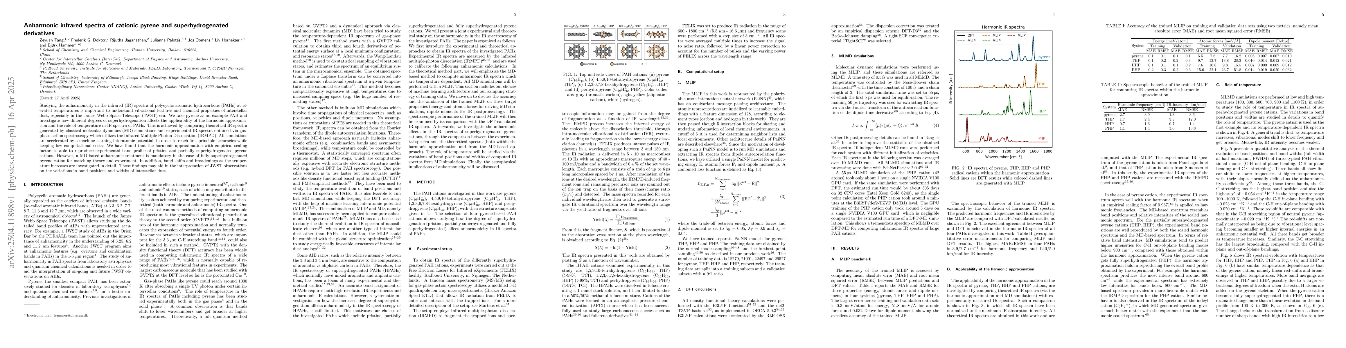 Thumbnail for Anharmonic infrared spectra of cationic pyrene and superhydrogenated
  derivatives