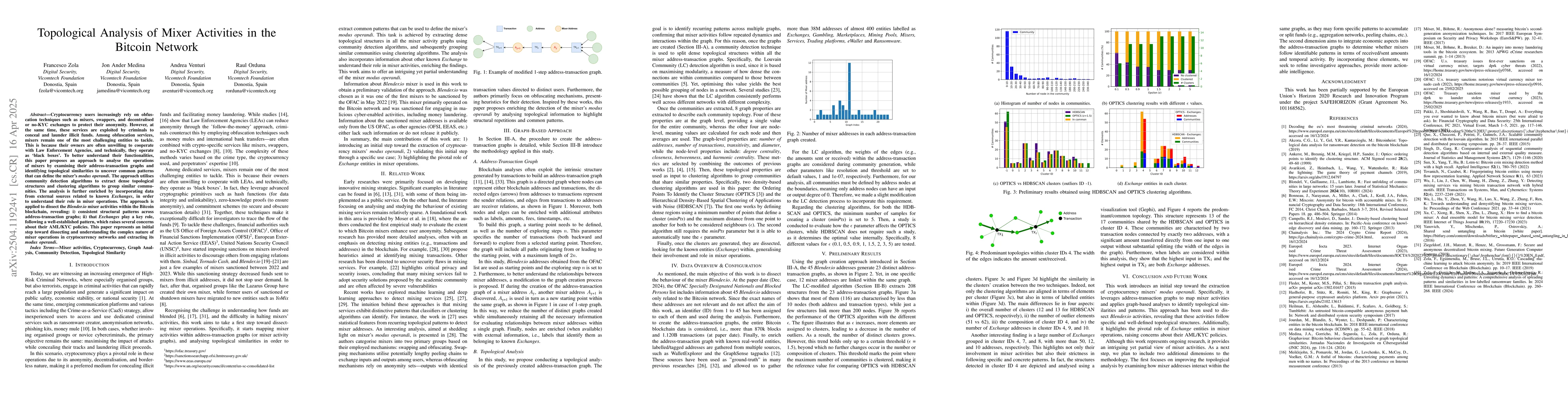 Thumbnail for Topological Analysis of Mixer Activities in the Bitcoin Network