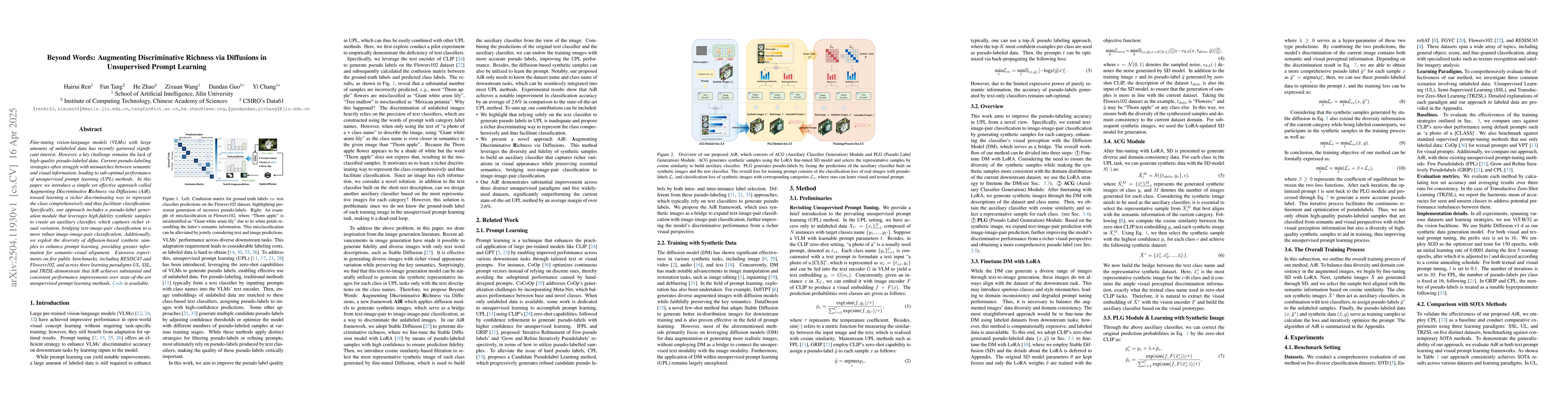 Thumbnail for Beyond Words: Augmenting Discriminative Richness via Diffusions in
  Unsupervised Prompt Learning
