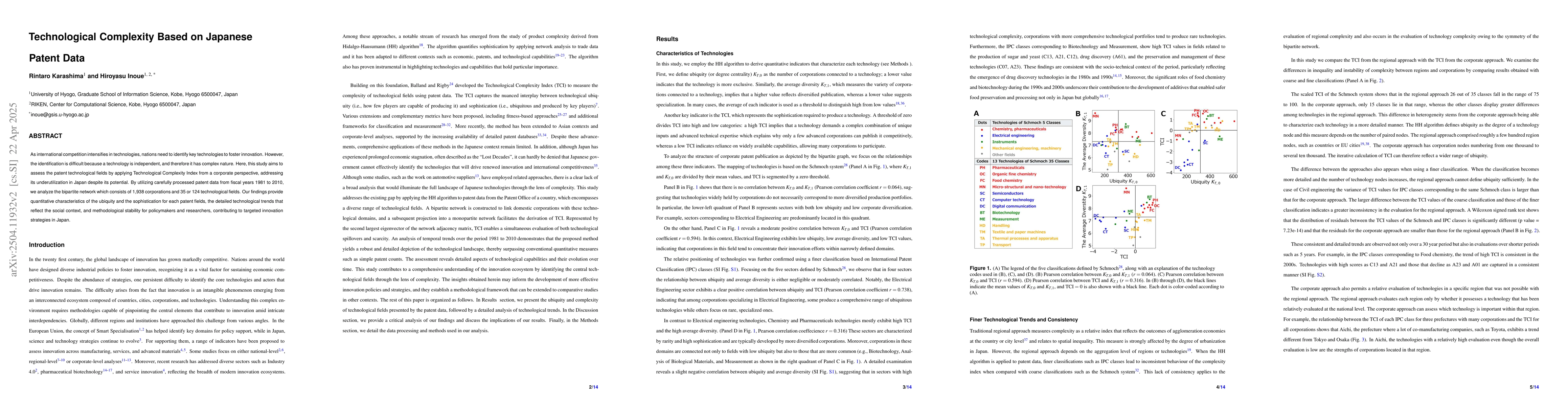 Thumbnail for Technological Complexity Based on Japanese Patent Data