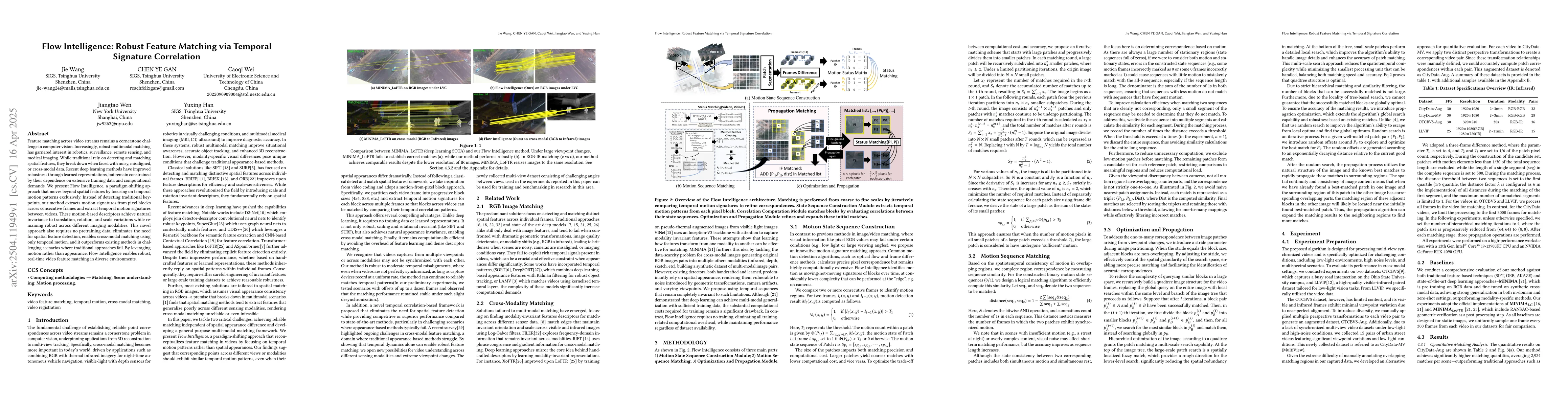 Thumbnail for Flow Intelligence: Robust Feature Matching via Temporal Signature
  Correlation