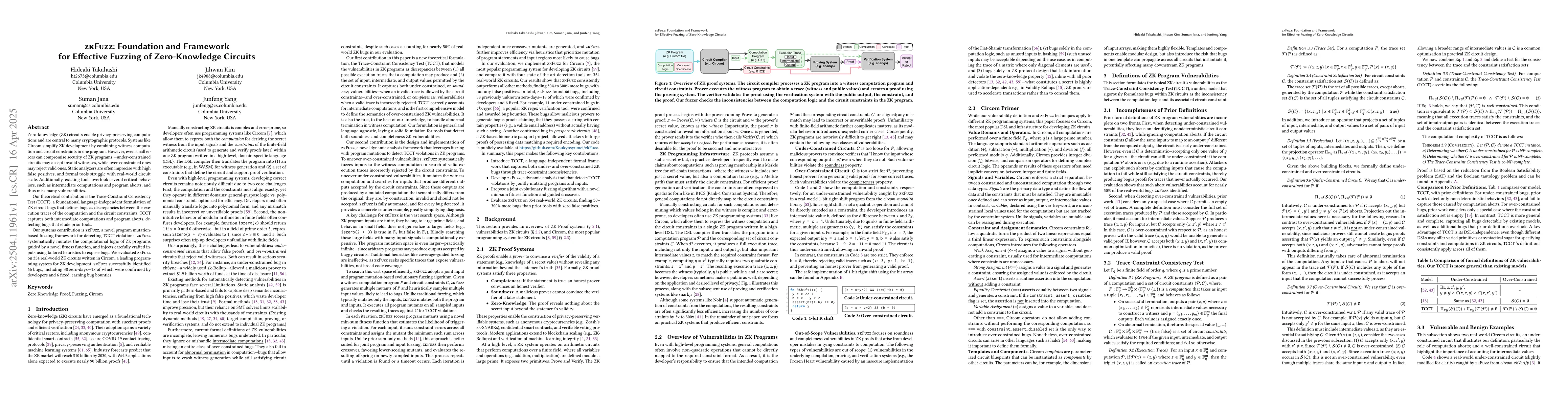 Thumbnail for zkFuzz: Foundation and Framework for Effective Fuzzing of Zero-Knowledge
  Circuits