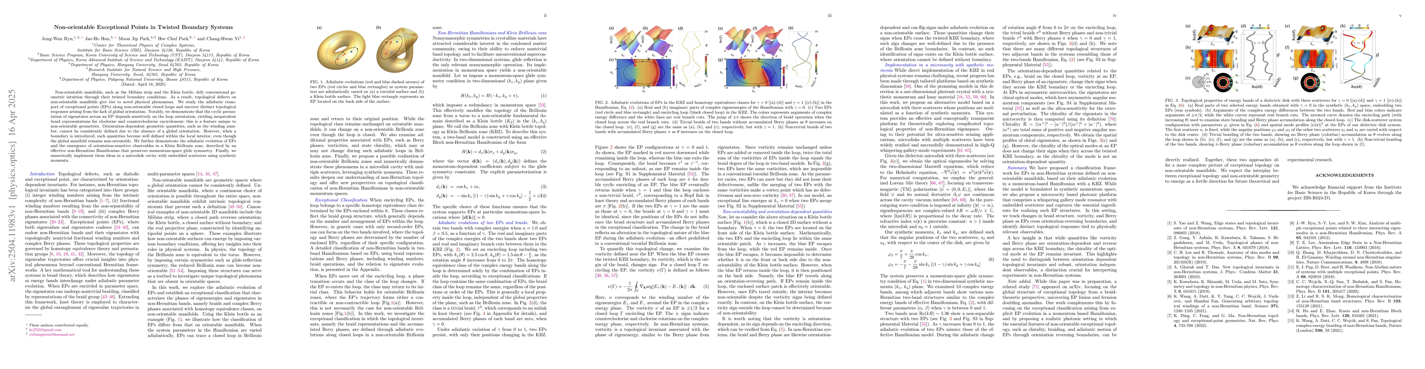 Thumbnail for Non-orientable Exceptional Points in Twisted Boundary Systems