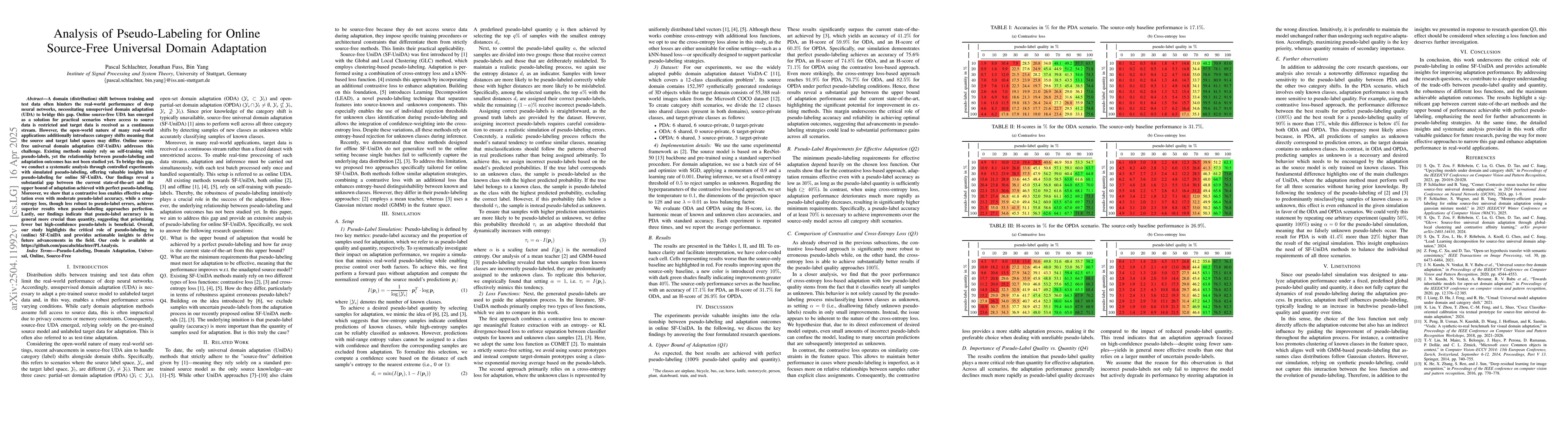 Thumbnail for Analysis of Pseudo-Labeling for Online Source-Free Universal Domain
  Adaptation