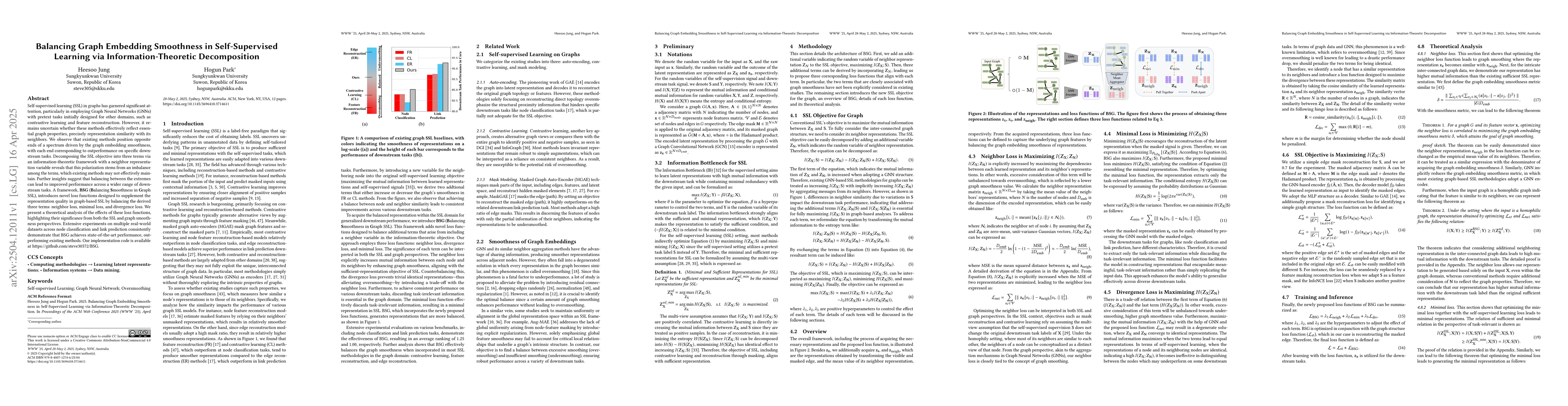 Thumbnail for Balancing Graph Embedding Smoothness in Self-Supervised Learning via
  Information-Theoretic Decomposition