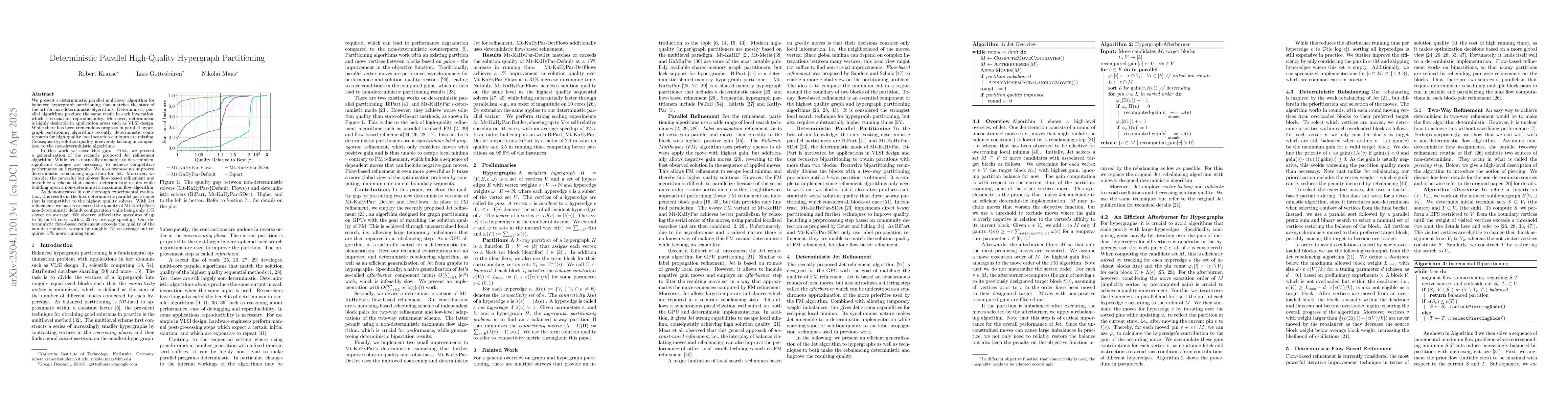 Thumbnail for Deterministic Parallel High-Quality Hypergraph Partitioning