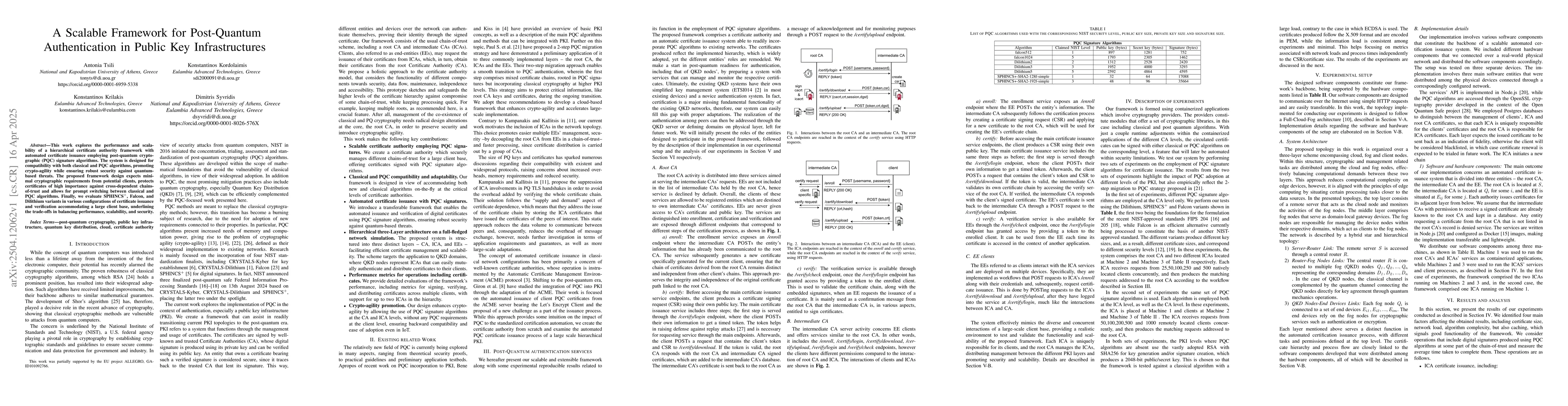 Thumbnail for A Scalable Framework for Post-Quantum Authentication in Public Key
  Infrastructures