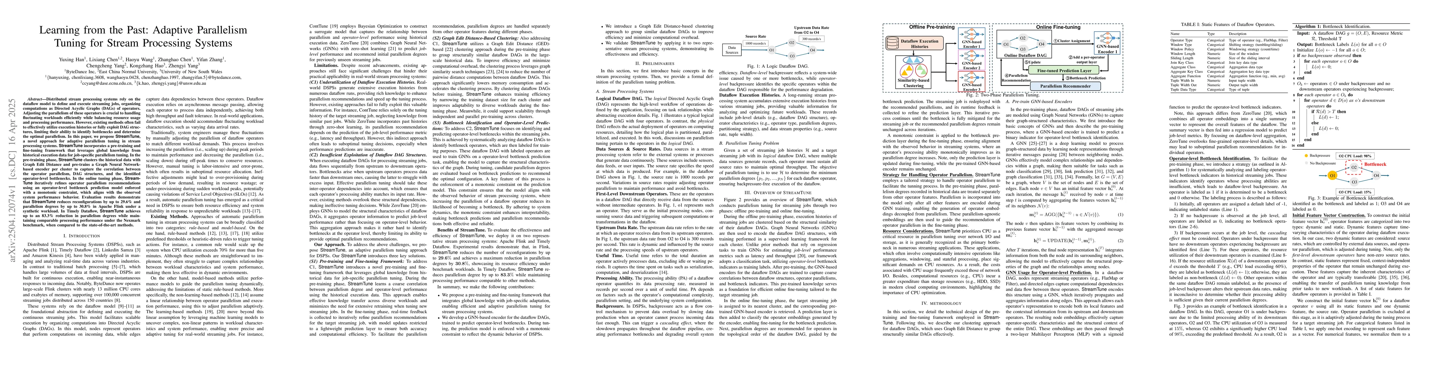 Thumbnail for Learning from the Past: Adaptive Parallelism Tuning for Stream
  Processing Systems