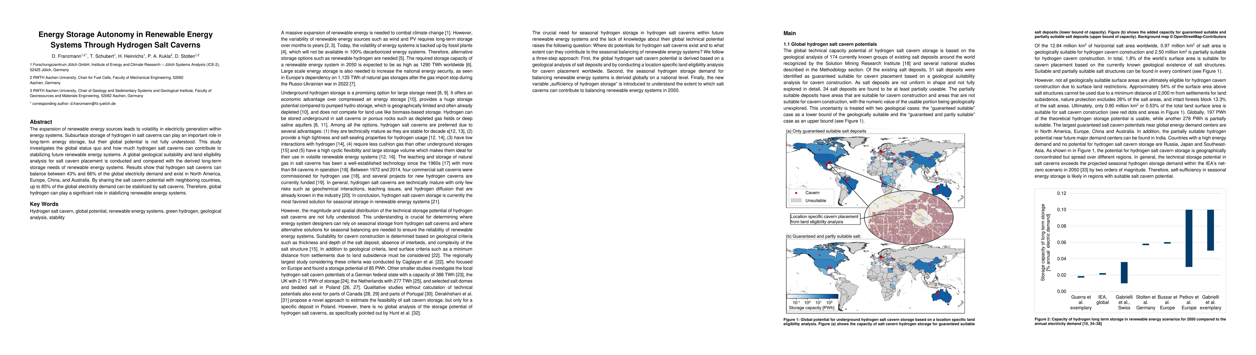 Thumbnail for Energy Storage Autonomy in Renewable Energy Systems Through Hydrogen
  Salt Caverns