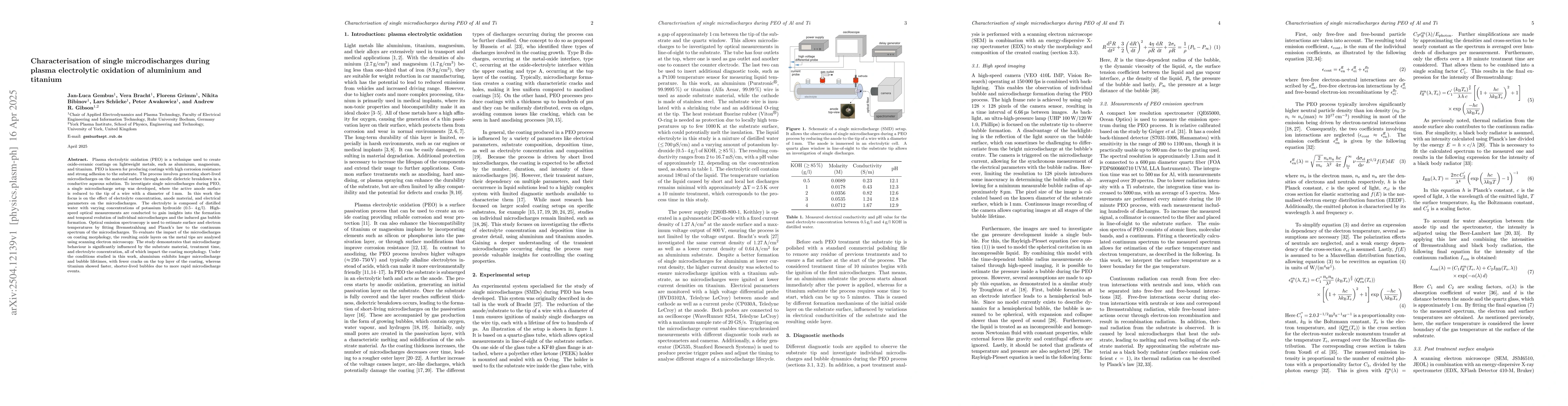 Thumbnail for Characterisation of single microdischarges during plasma electrolytic
  oxidation of aluminium and titanium