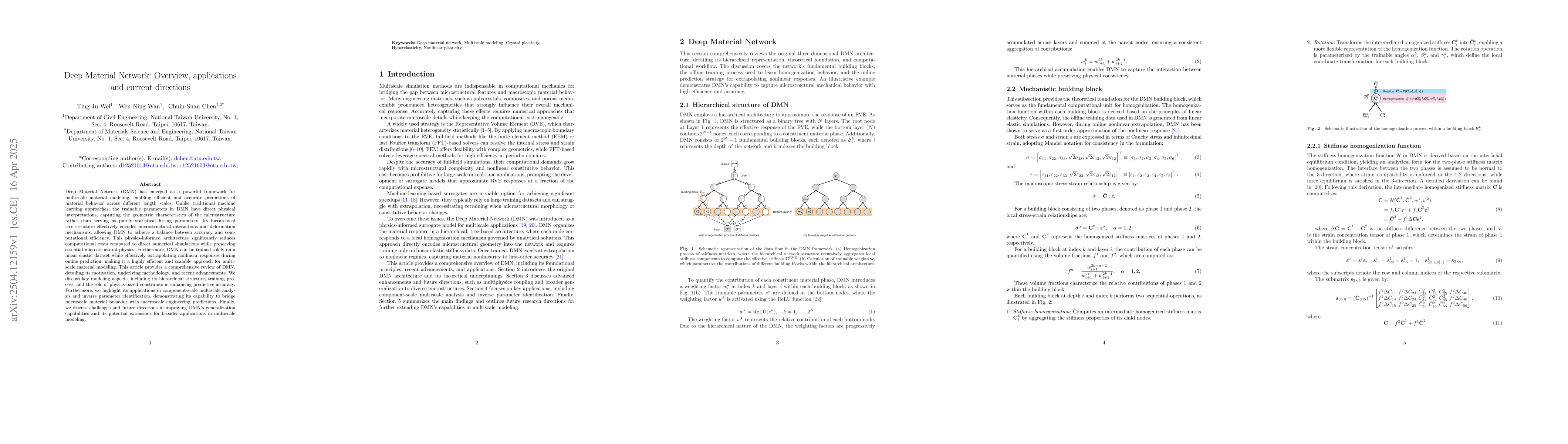 Thumbnail for Deep Material Network: Overview, applications and current directions