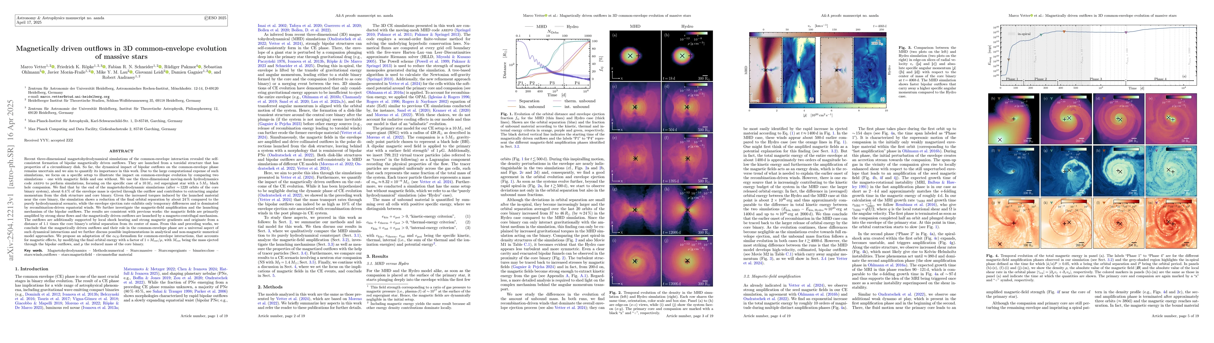 Thumbnail for Magnetically driven outflows in 3D common-envelope evolution of massive
  stars