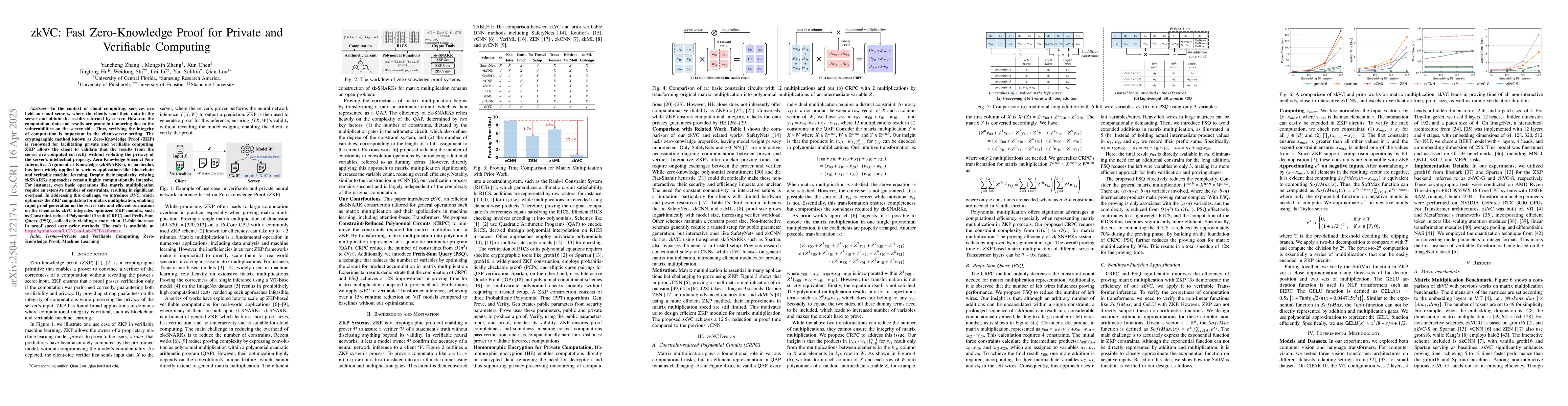 Thumbnail for zkVC: Fast Zero-Knowledge Proof for Private and Verifiable Computing