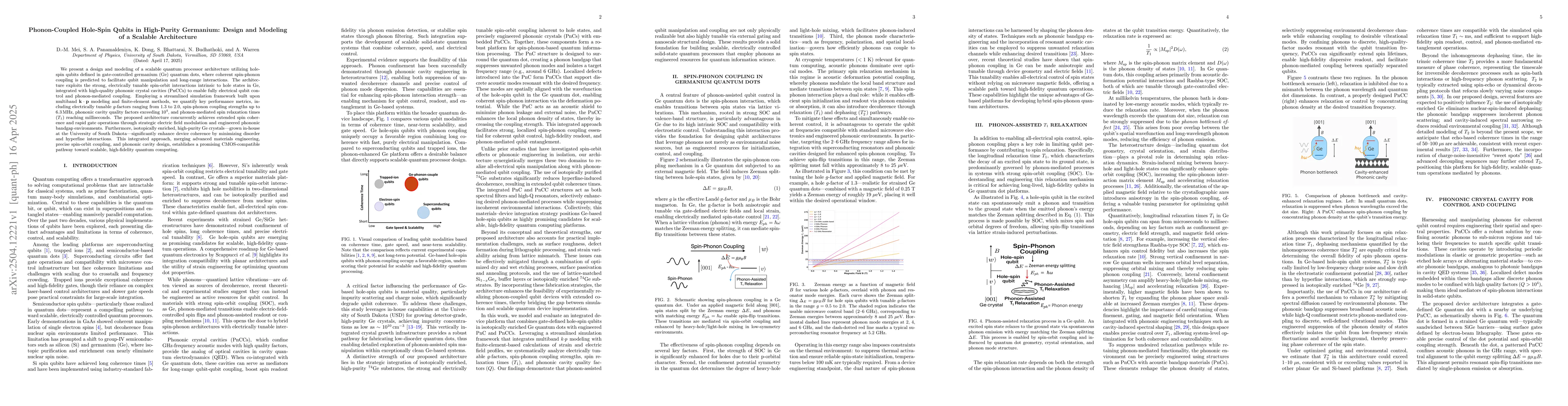 Thumbnail for Phonon-Coupled Hole-Spin Qubits in High-Purity Germanium: Design and
  Modeling of a Scalable Architecture