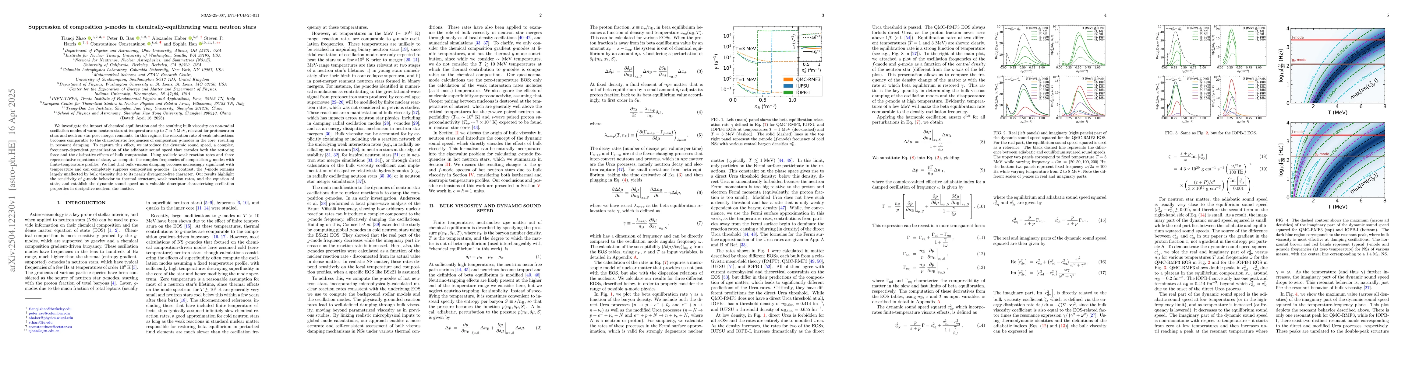 Thumbnail for Suppression of composition g-modes in chemically-equilibrating warm
  neutron stars