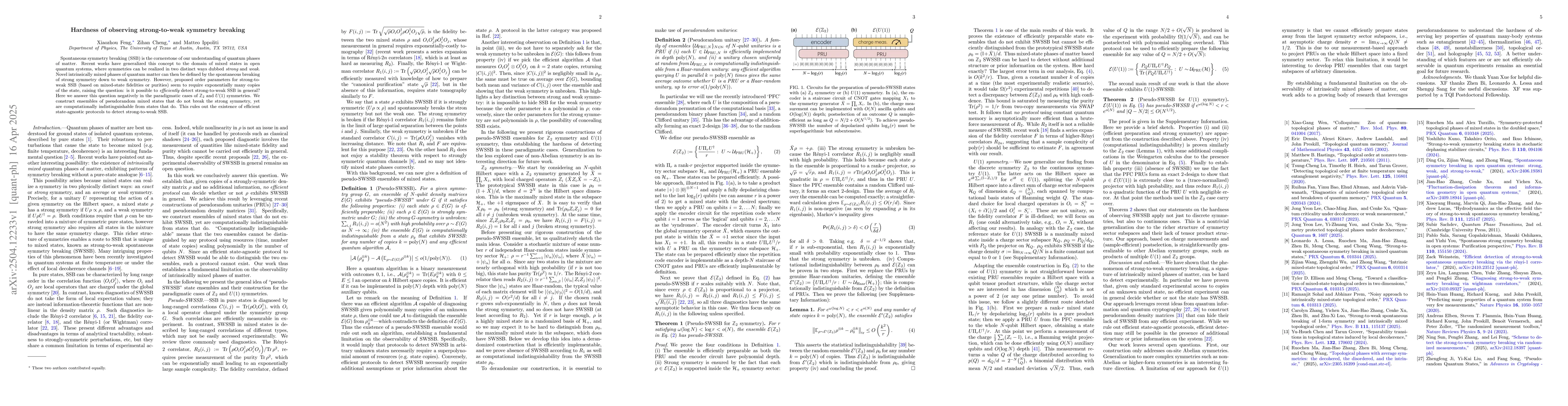 Thumbnail for Hardness of observing strong-to-weak symmetry breaking