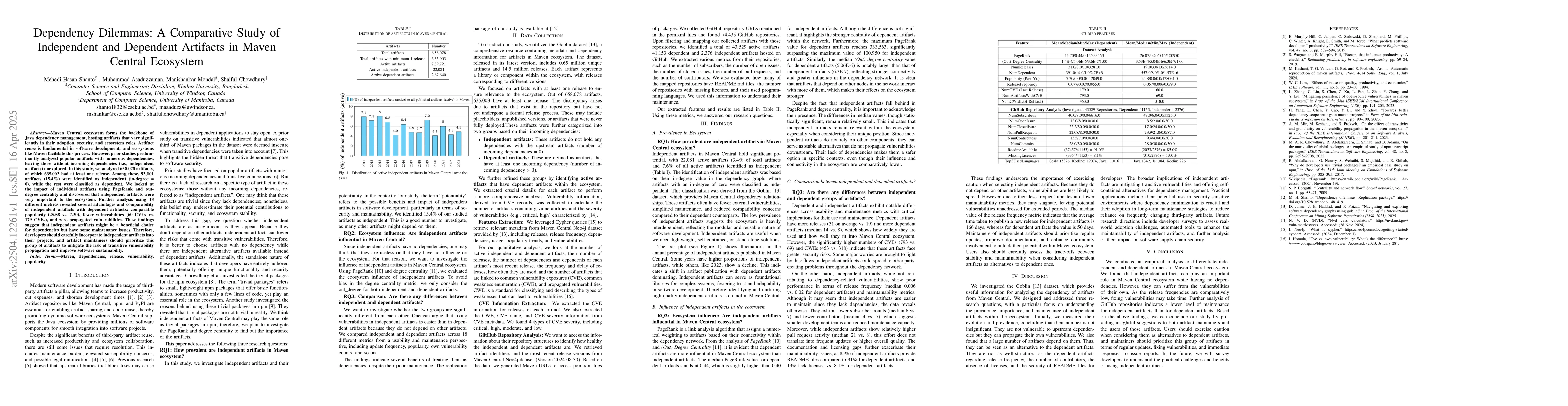 Thumbnail for Dependency Dilemmas: A Comparative Study of Independent and Dependent
  Artifacts in Maven Central Ecosystem