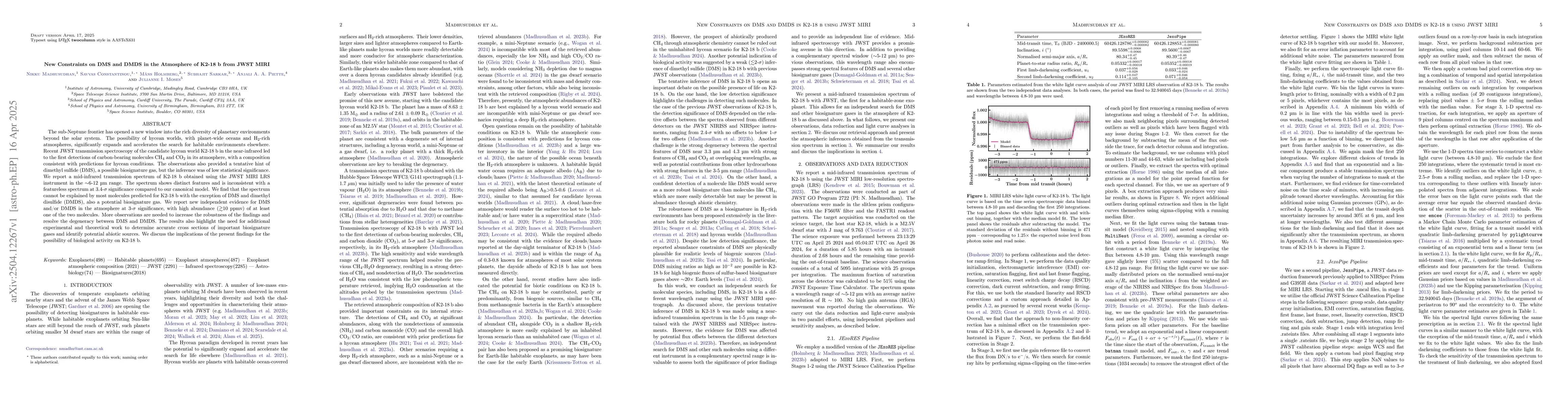 Thumbnail for New Constraints on DMS and DMDS in the Atmosphere of K2-18 b from JWST
  MIRI