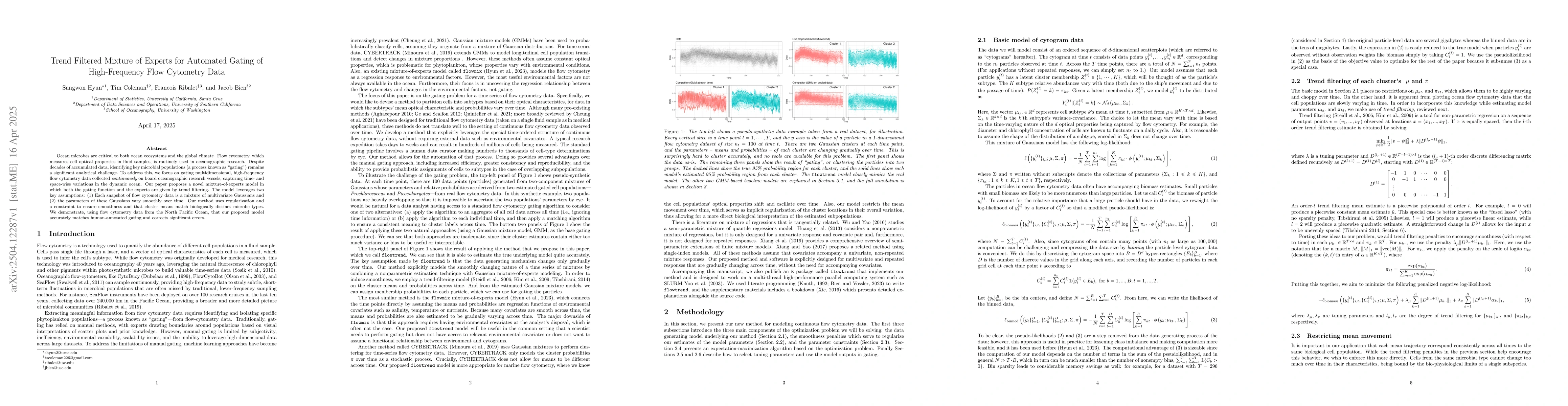 Thumbnail for Trend Filtered Mixture of Experts for Automated Gating of High-Frequency
  Flow Cytometry Data