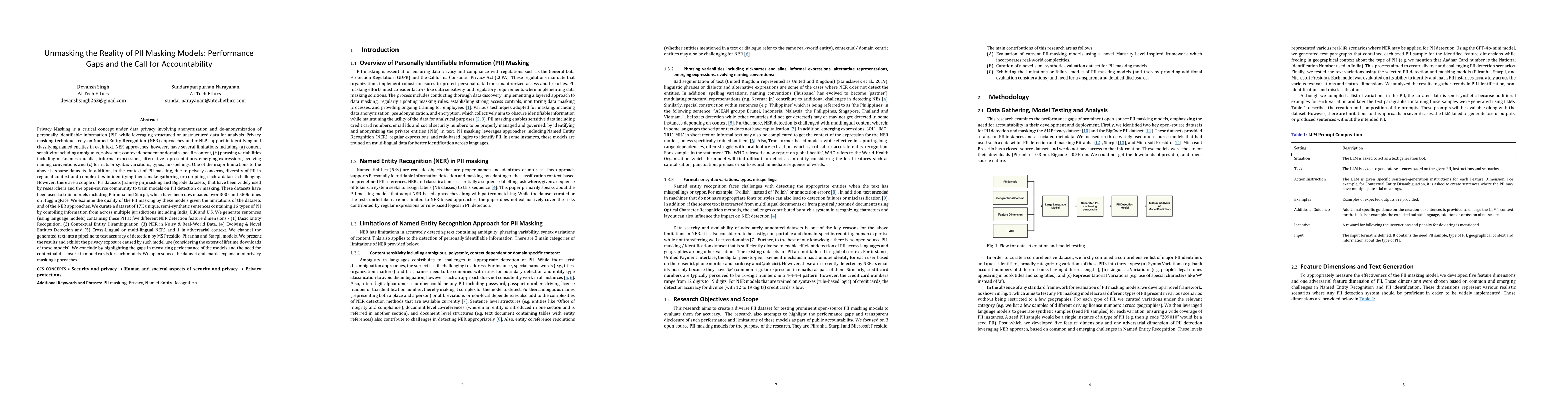 Thumbnail for Unmasking the Reality of PII Masking Models: Performance Gaps and the
  Call for Accountability