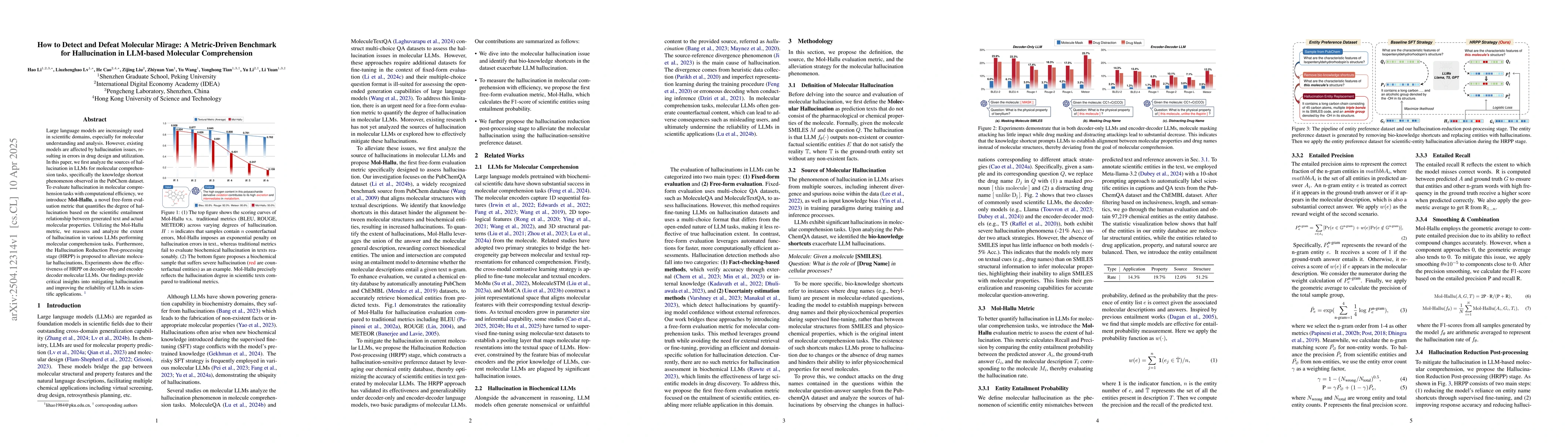 Thumbnail for How to Detect and Defeat Molecular Mirage: A Metric-Driven Benchmark for
  Hallucination in LLM-based Molecular Comprehension