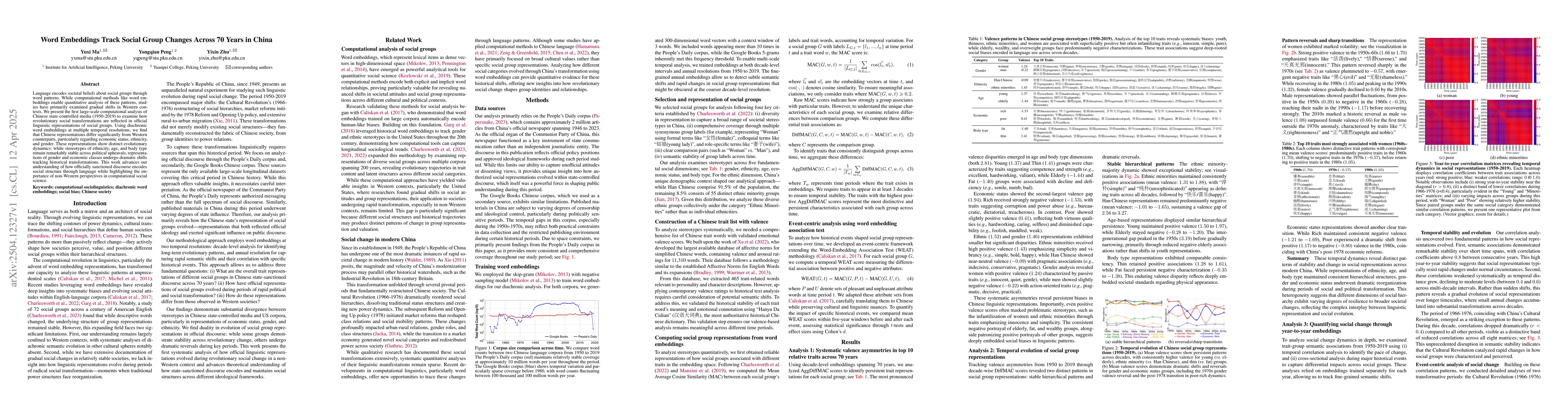 Thumbnail for Word Embeddings Track Social Group Changes Across 70 Years in China