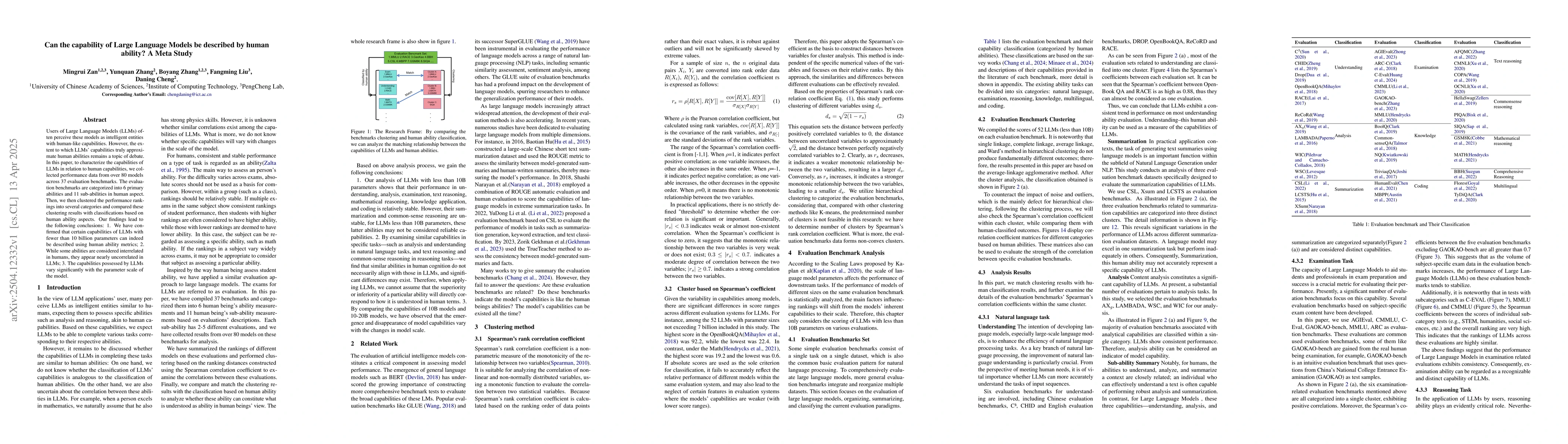 Thumbnail for Can the capability of Large Language Models be described by human
  ability? A Meta Study