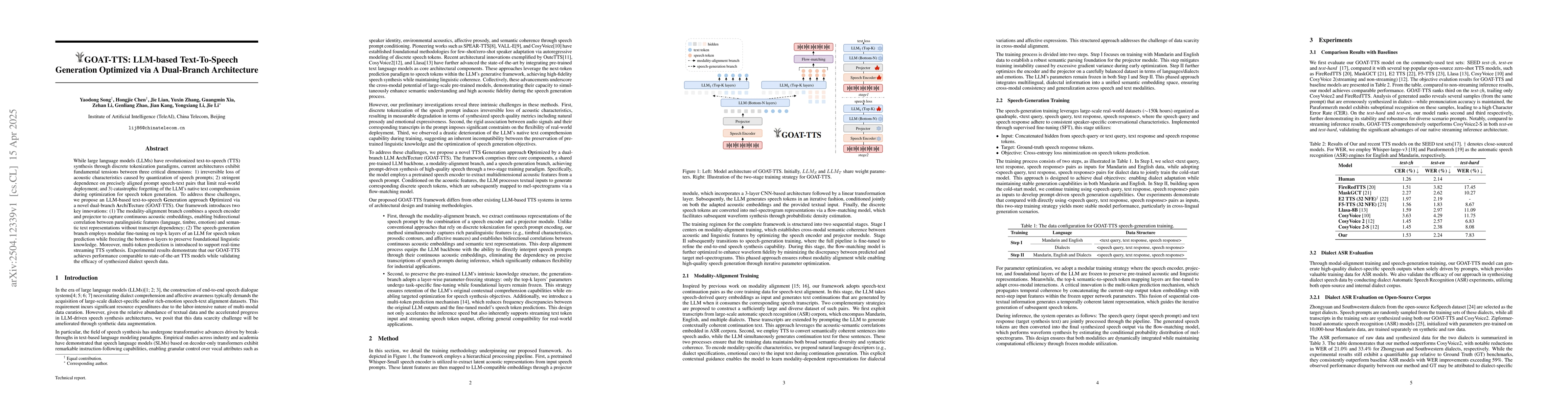 Thumbnail for GOAT-TTS: LLM-based Text-To-Speech Generation Optimized via A
  Dual-Branch Architecture