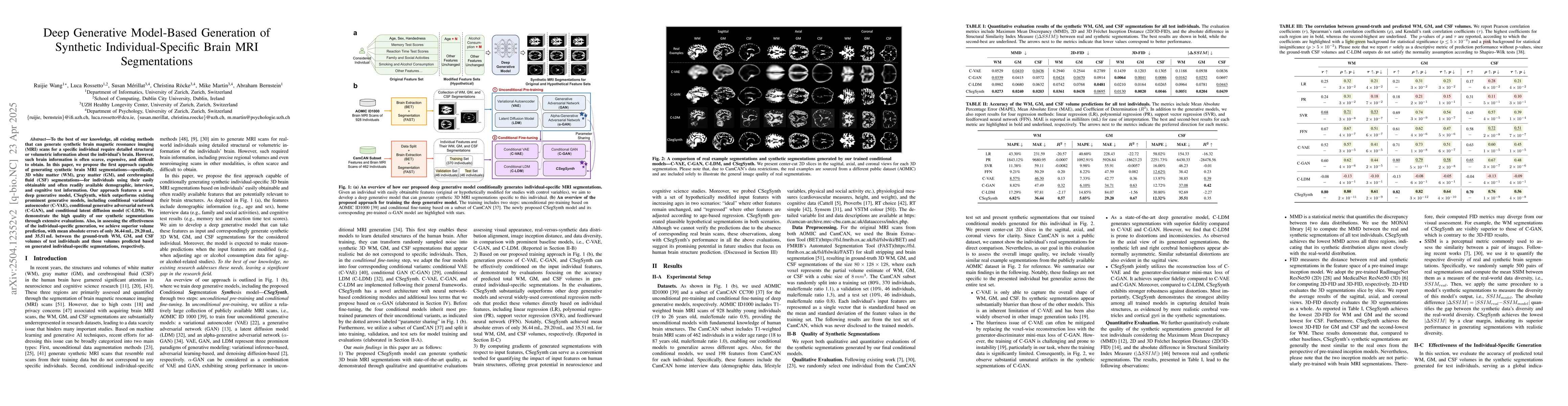 Thumbnail for Deep Generative Model-Based Generation of Synthetic Individual-Specific
  Brain MRI Segmentations