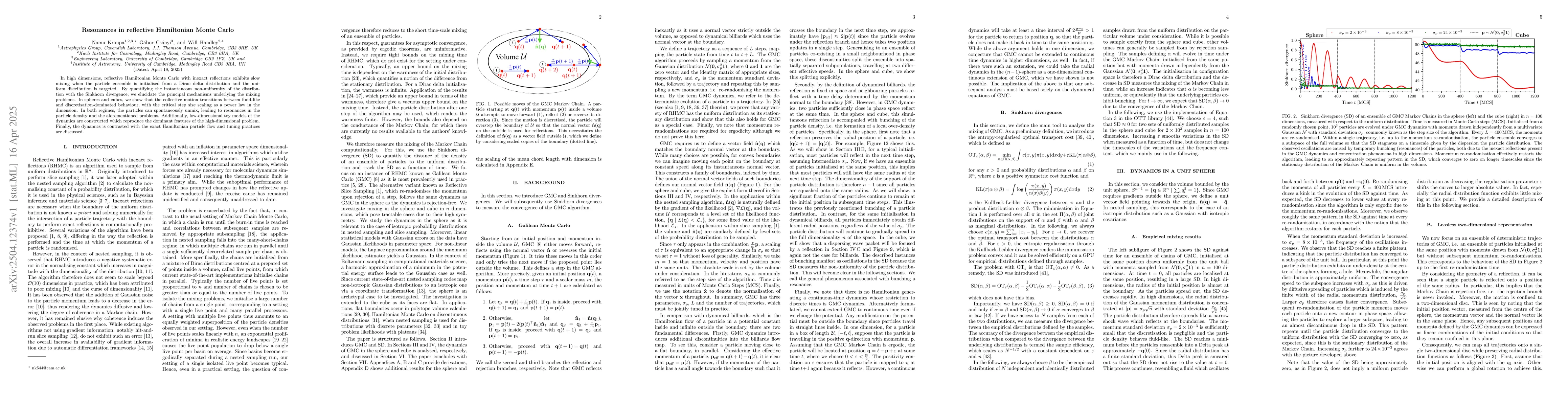 Thumbnail for Resonances in reflective Hamiltonian Monte Carlo