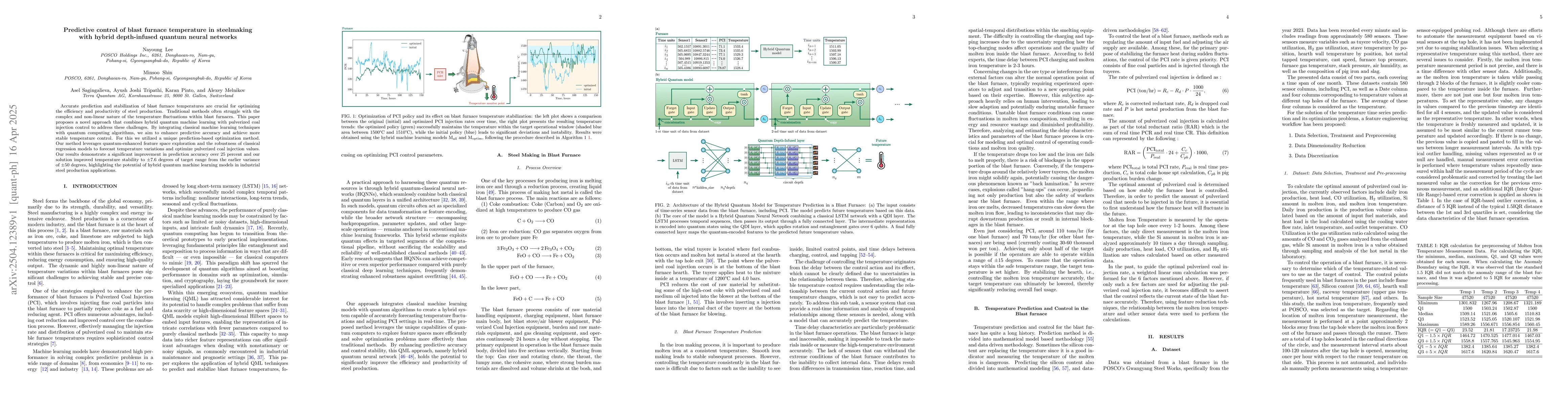 Thumbnail for Predictive control of blast furnace temperature in steelmaking with
  hybrid depth-infused quantum neural networks