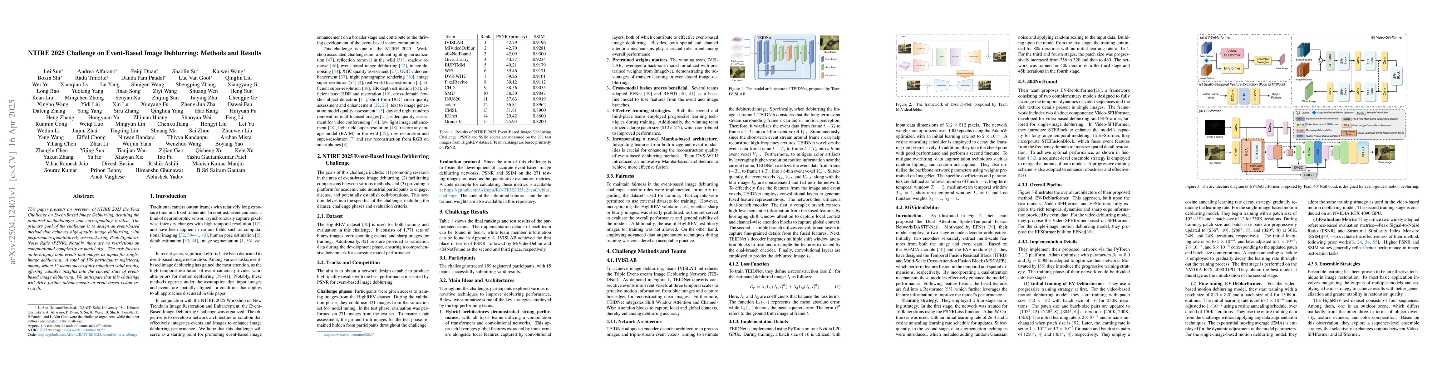 Thumbnail for NTIRE 2025 Challenge on Event-Based Image Deblurring: Methods and
  Results