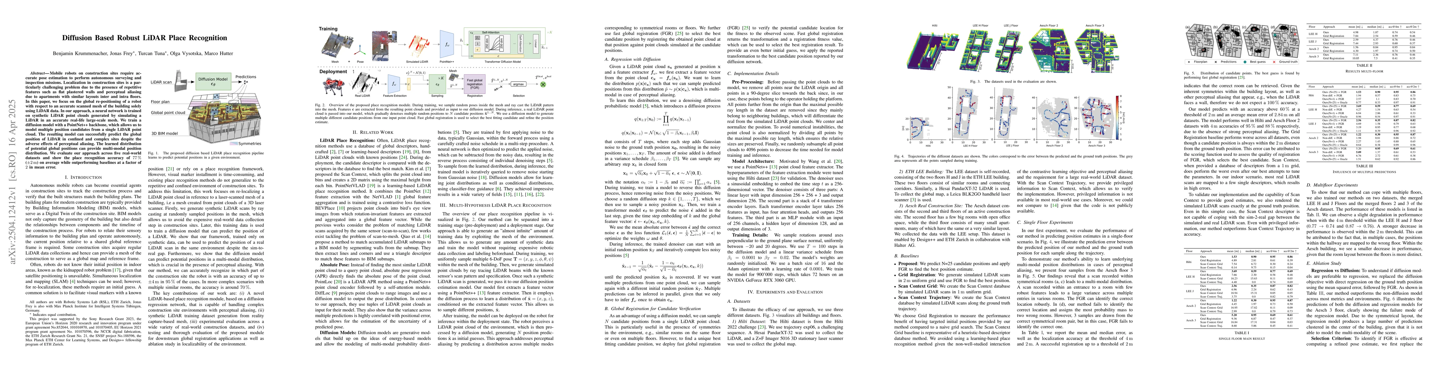 Thumbnail for Diffusion Based Robust LiDAR Place Recognition
