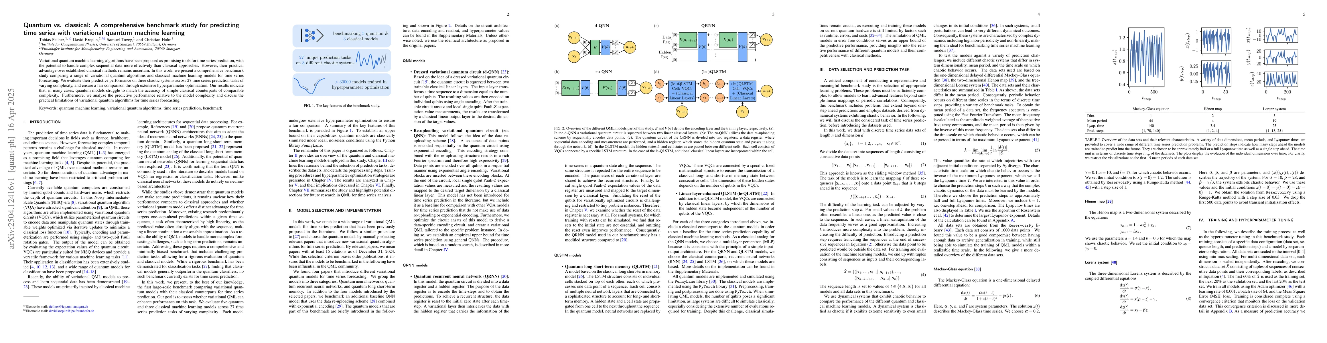 Thumbnail for Quantum vs. classical: A comprehensive benchmark study for predicting
  time series with variational quantum machine learning