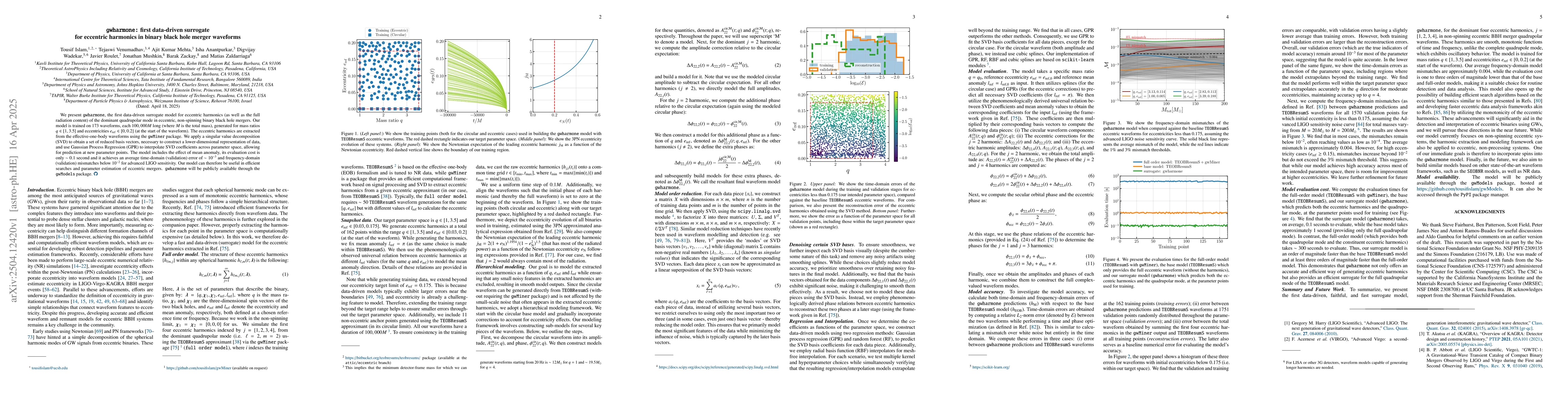 Thumbnail for gwharmone: first data-driven surrogate for eccentric harmonics in binary
  black hole merger waveforms